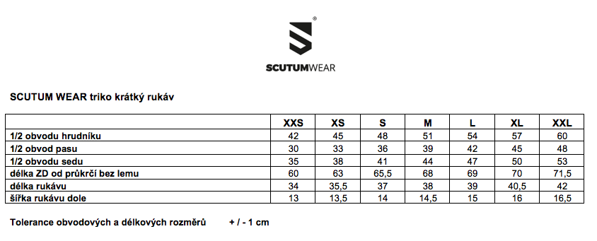 Tabulka velikostí scutum_1